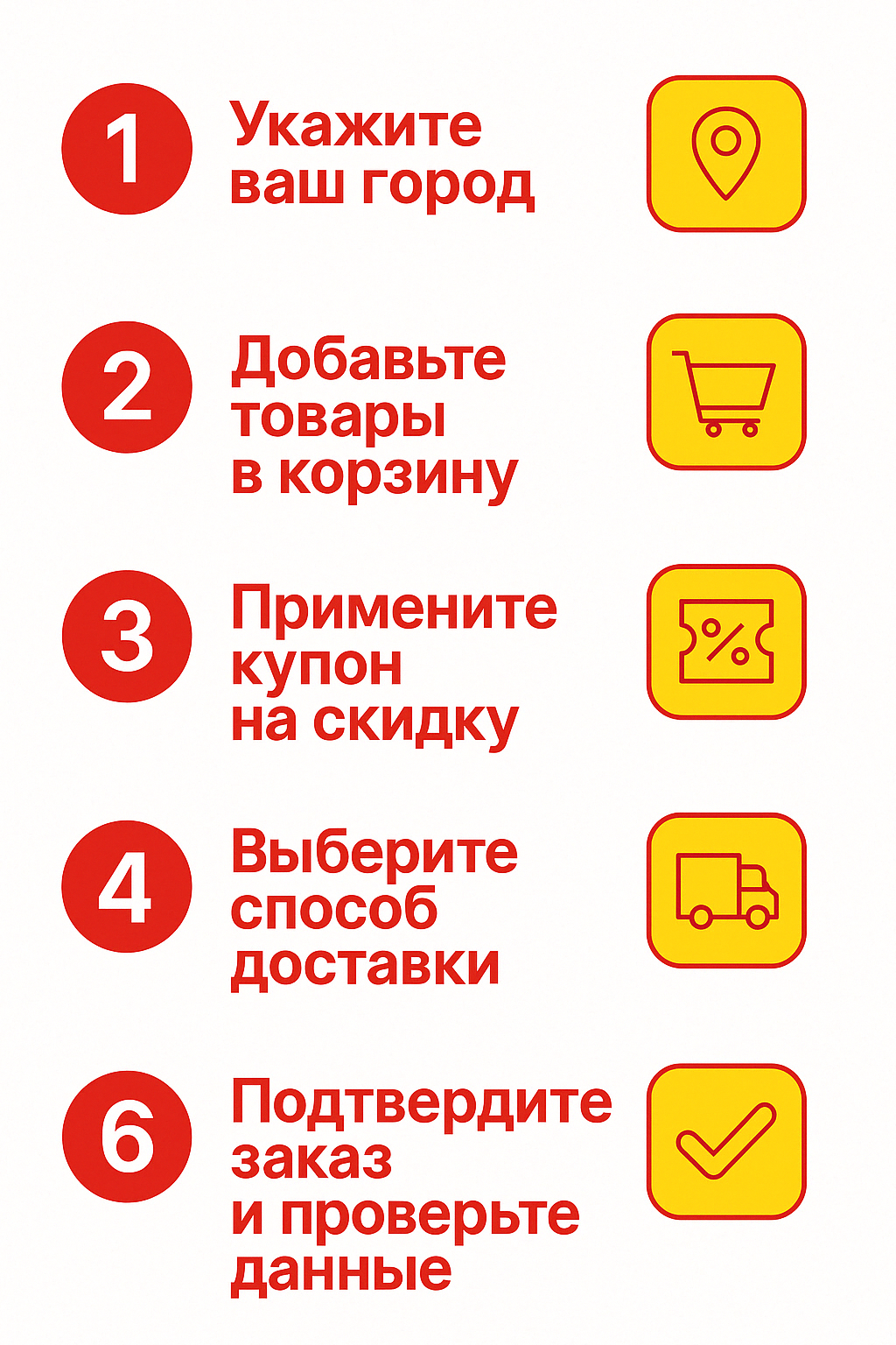 Как заказать попперсы на сайте по этапам в Витебске